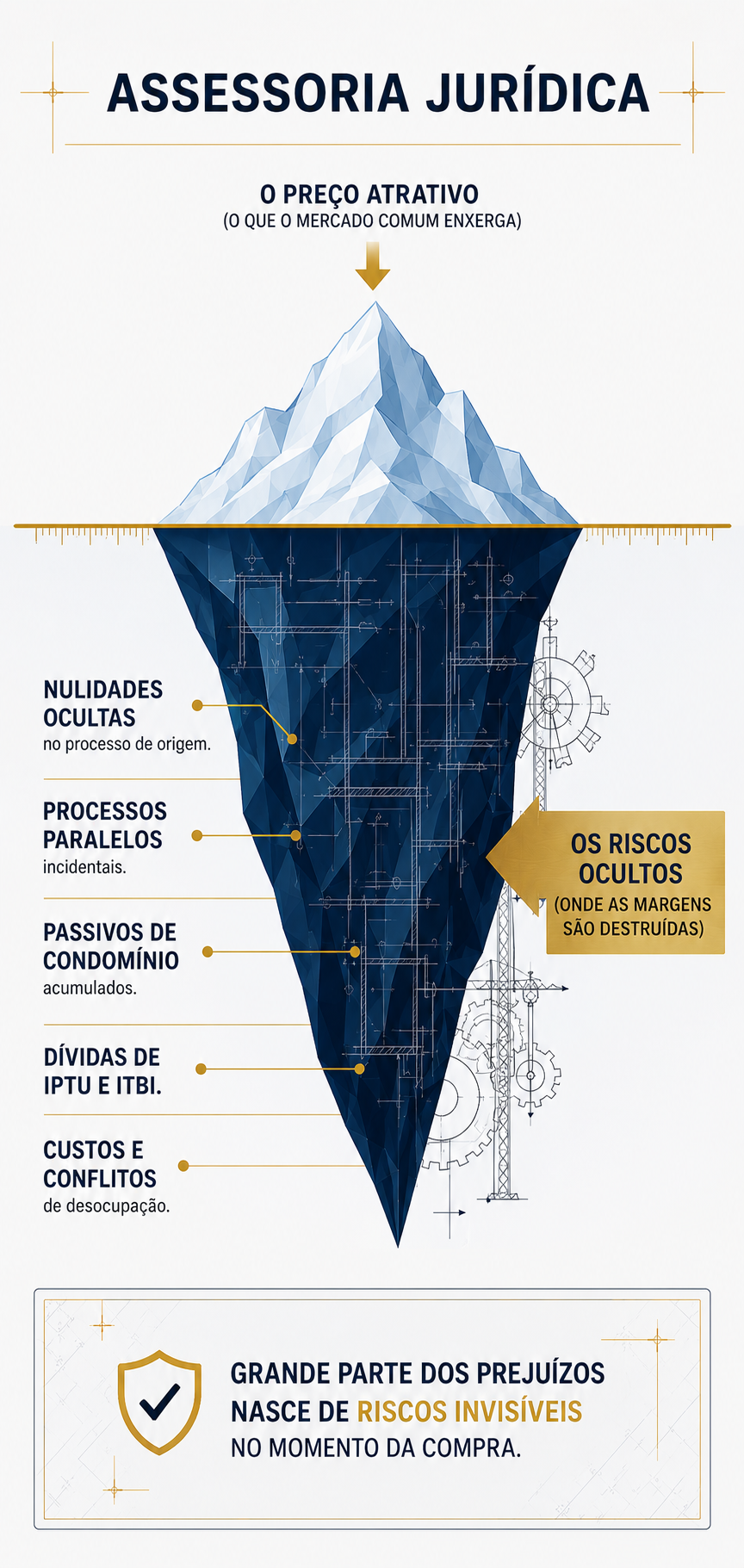 Banner Assessoria Juridica - Lance Direito
