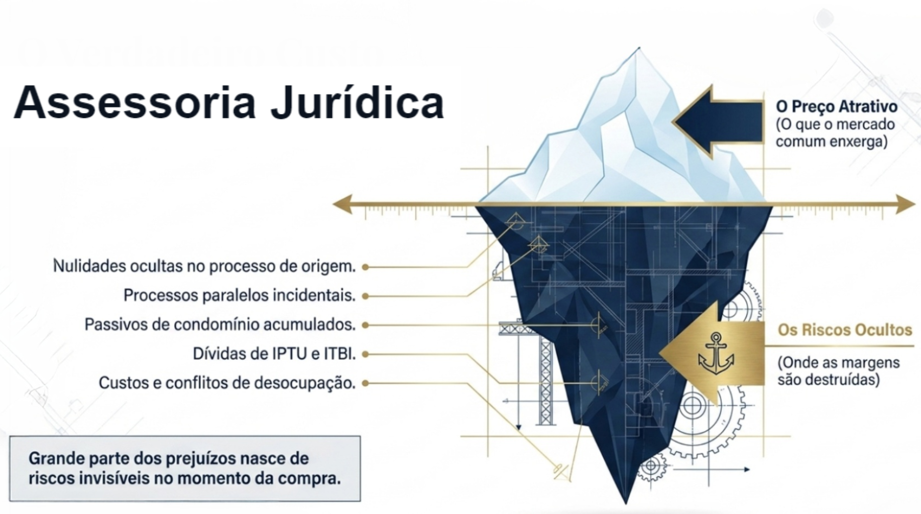 Banner Assessoria Juridica - Lance Direito